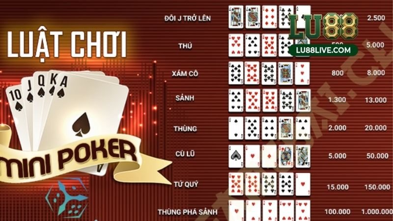 Đối Tác Techplay